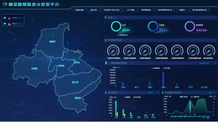 连云港运用大数据赋能疫情防控，提升数据处理与服务效能